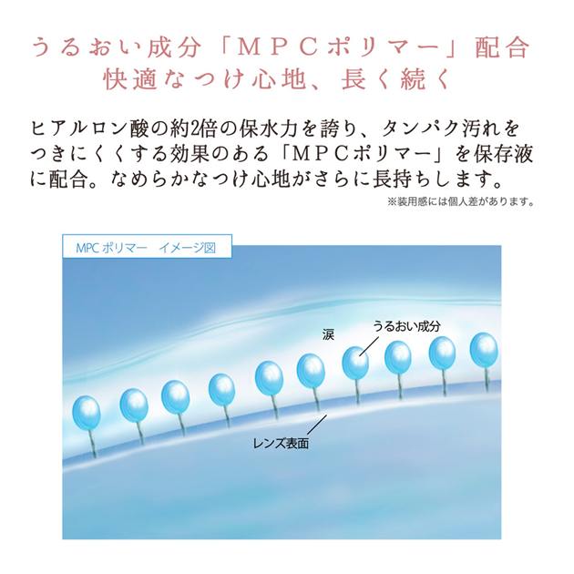 ネオサイトワンデー　アクアモイスト　クリアコンタクト　30枚　1day　高度管理医療機器 【アイレ】3