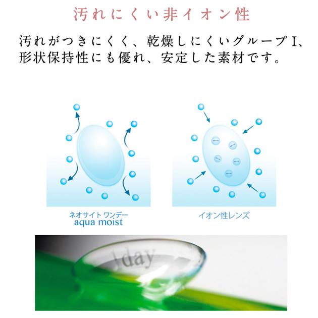 ネオサイトワンデー　アクアモイスト　クリアコンタクト　30枚　1day　高度管理医療機器 【アイレ】4