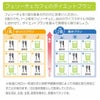 フェリーチェカフェのダイエットプラン表