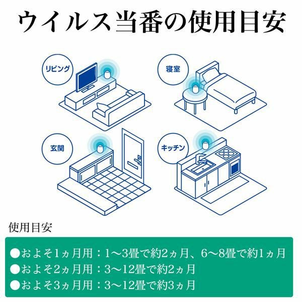 [在庫限りのセール]  ウイルス当番　クリアポット　およそ3カ月用　150g×2個セット　【興和】3