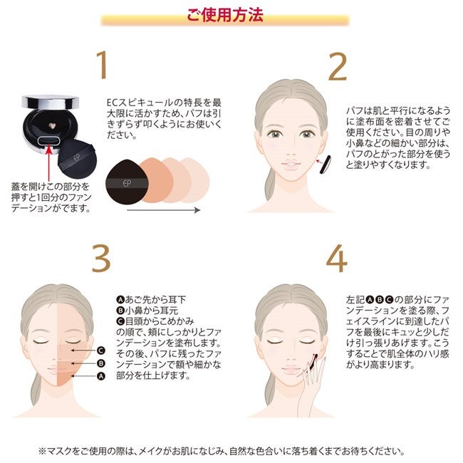 ハリファンデーションの使用方法