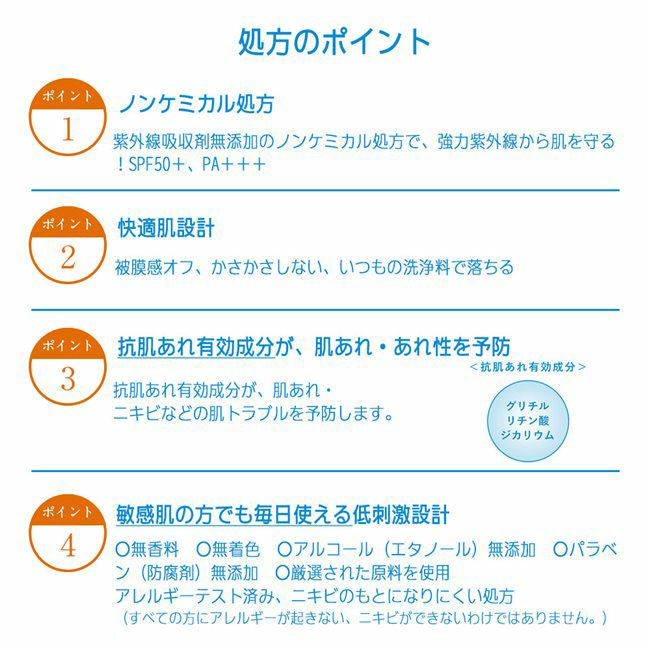 処方のポイント