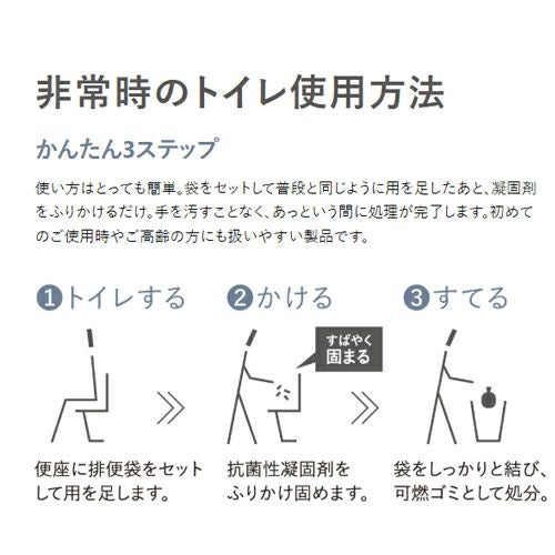 アートトワレ  ねこ  003-cat　壁に飾る防災トイレ処理セット(5回分)  ATW-5　【まいにち】4