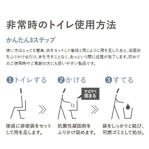 アートトワレ  青い鳥  013-blue bird　壁に飾る防災トイレ処理セット(5回分)  ATW-5　【まいにち】3