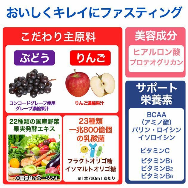 保阪流　ファスティングビューティープラス ROYAL　720ml×2本入×4個セット（8本）2