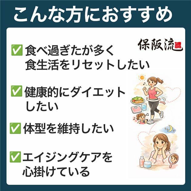 保阪流　ファスティングビューティープラス ROYAL　720ml×2本入×4個セット（8本）4