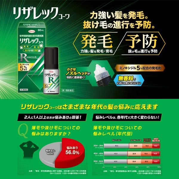 リザレックコーワ　72ml×3個セット　【興和】2