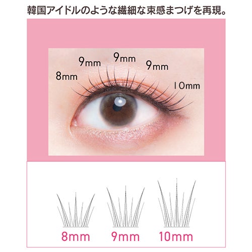 マツエクラッシュ　No.1　束感タイプ　【コージー本舗】2