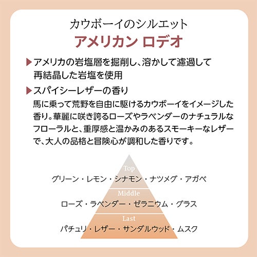アナザートリップ　アロマパスポート　アメリカン ロデオ　190g　【ジーピークリエイト】2
