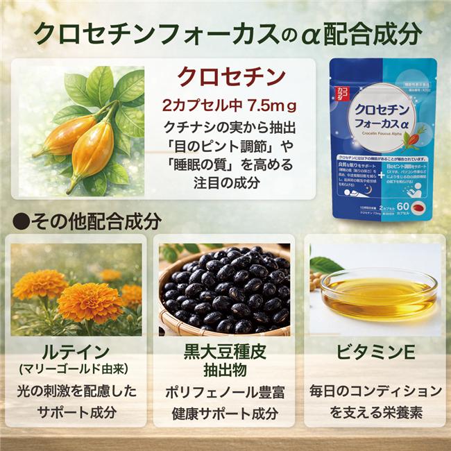 ココカラダ　クロセチンフォーカスαの配合成分。クロセチン、ルテイン、黒豆抽出物、ビタミンE。