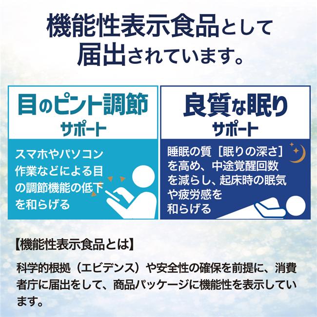 ココカラダ クロセチンフォーカスαは、機能性表示食品として届出しています。目のピント調節や良質な眠りのサポートをします。