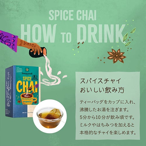 ゾネントア　スパイスチャイ　18袋入×6個セット　【おもちゃ箱】4