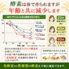 年齢とともに変化する食生活をサポート。発酵食品や食物酵素を意識する方におすすめのココカラダ 美酵素です。