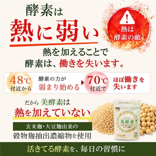 酵素は熱に弱い性質があります。ココカラダ 美酵素は、加熱していない玄米麹・大豆麹由来の穀物麹抽出濃縮物を使用した酵素サプリメントです。