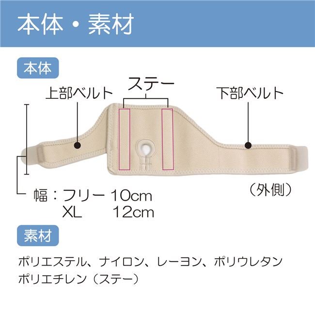 竹虎　ソフラウルファーTFCC　1枚4