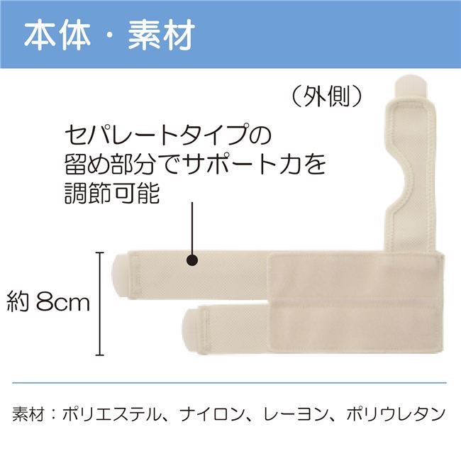 竹虎　ソフラウルファーCM　1枚5