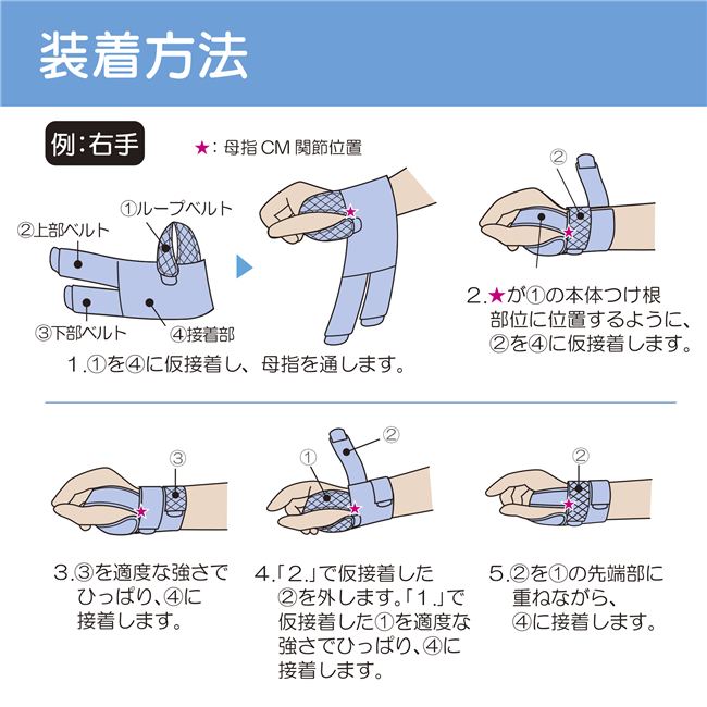 竹虎　ソフラウルファーCM　1枚6