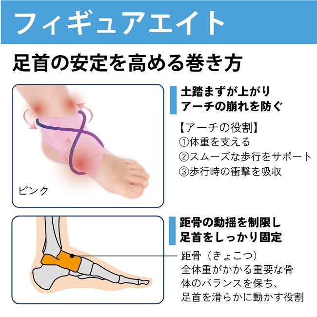 竹虎　ソフラウルファーエイト　1枚4