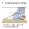竹虎　ソフラウルファーアーチ ハイパッド　2枚セット3