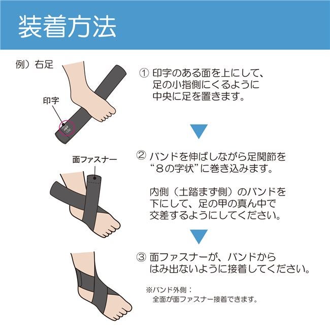 竹虎　ソフラウルファーフリー　2枚セット5